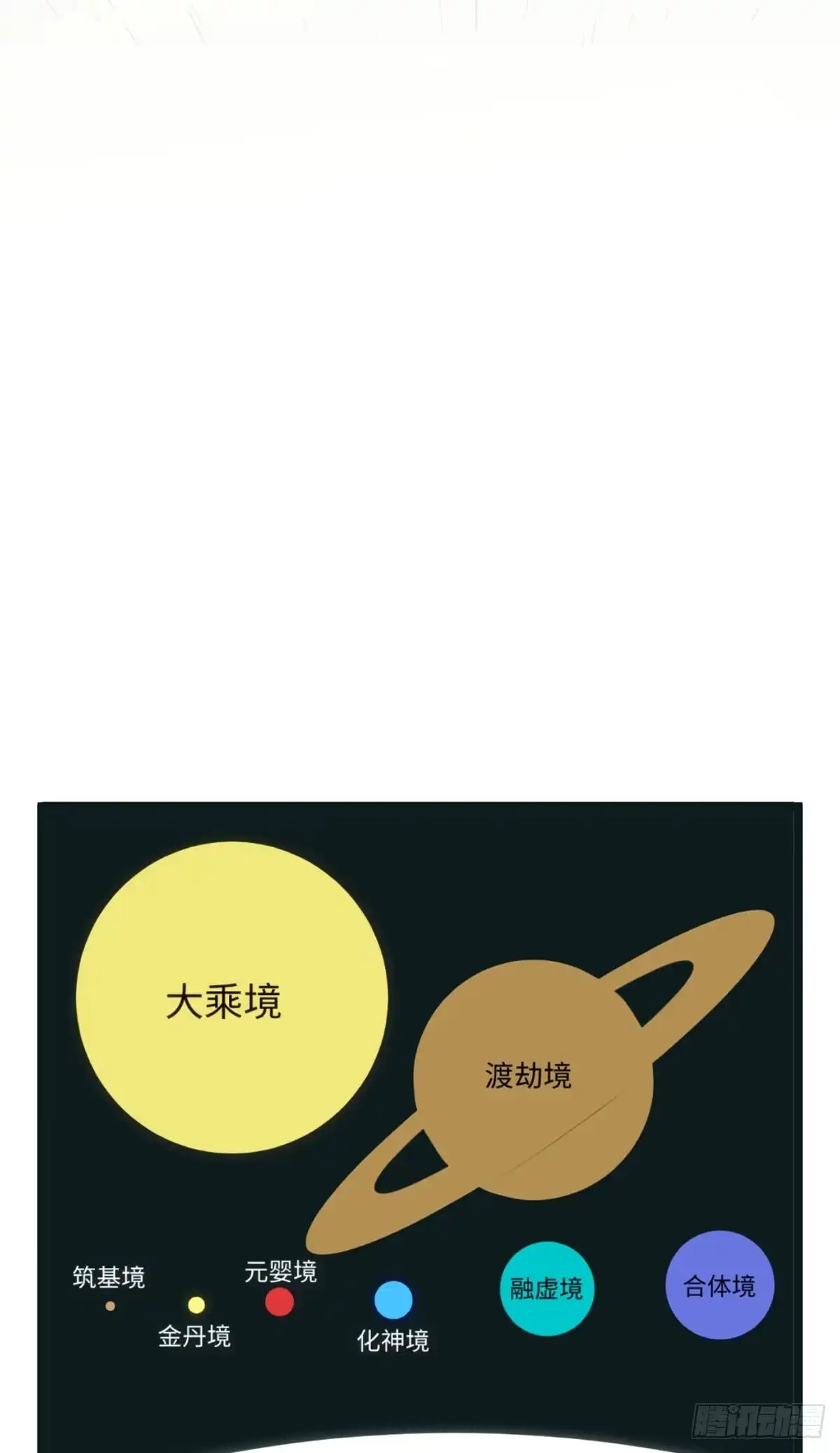 顶级气运，悄悄修炼千年 243 炎君大帝 第23页