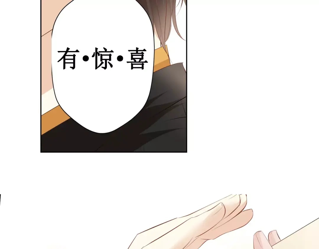 《帝少别太猛》第117话 有.惊.喜 第4页