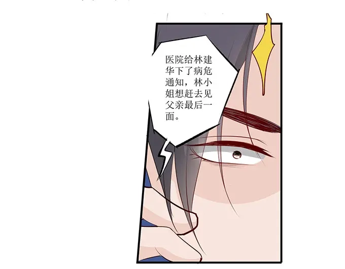 《帝少别太猛》第250话 以死相逼 第34页