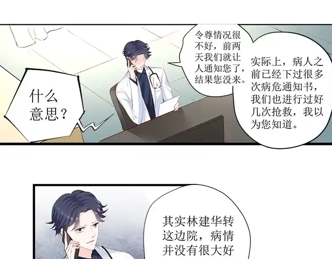 《帝少别太猛》第250话 以死相逼 第4页