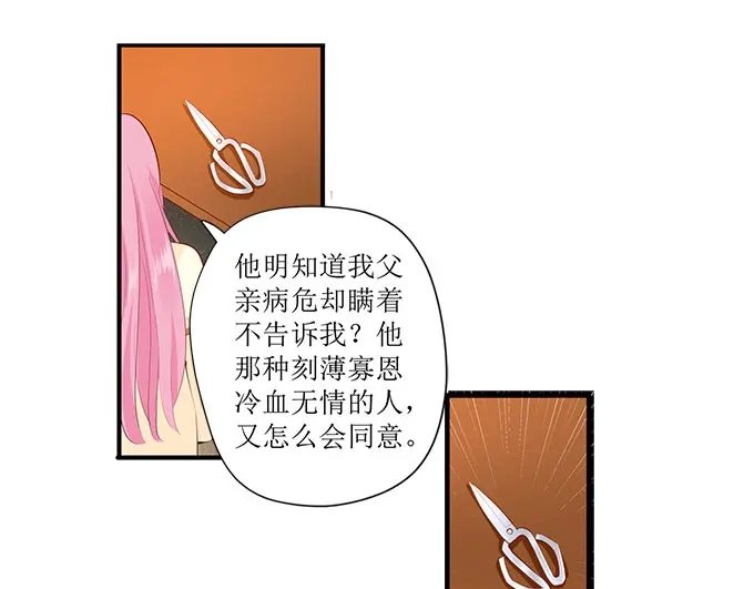 《帝少别太猛》第250话 以死相逼 第20页
