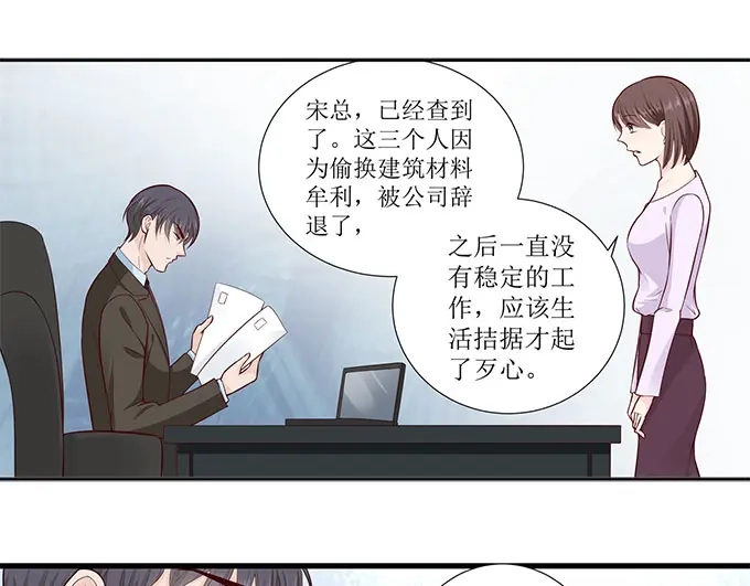 《帝少别太猛》第294话 绑架 第37页