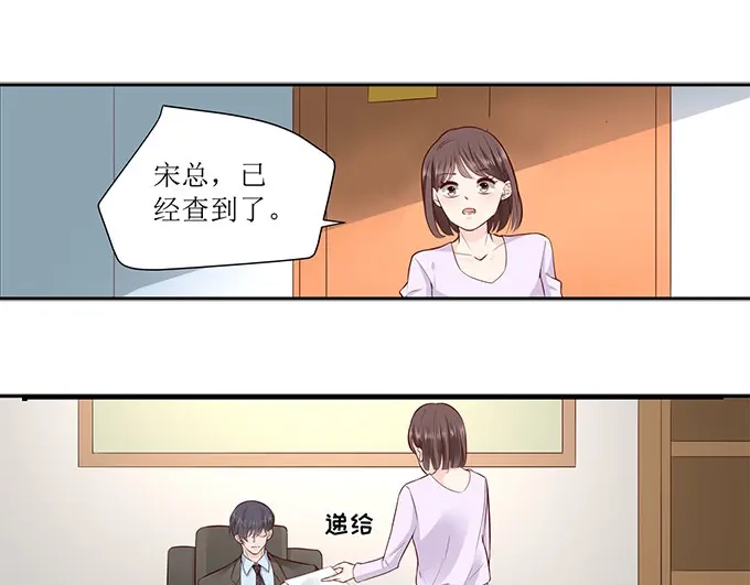 《帝少别太猛》第294话 绑架 第35页