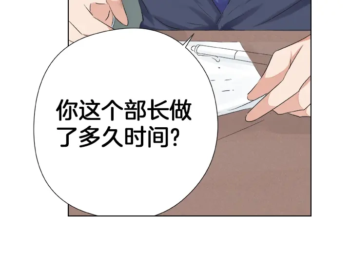 《帝少别太猛》第32话 信任 第33页