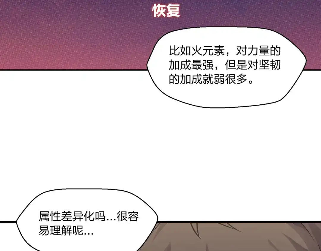 《第四纪元》第10话 我变强了？没秃！ 第119页