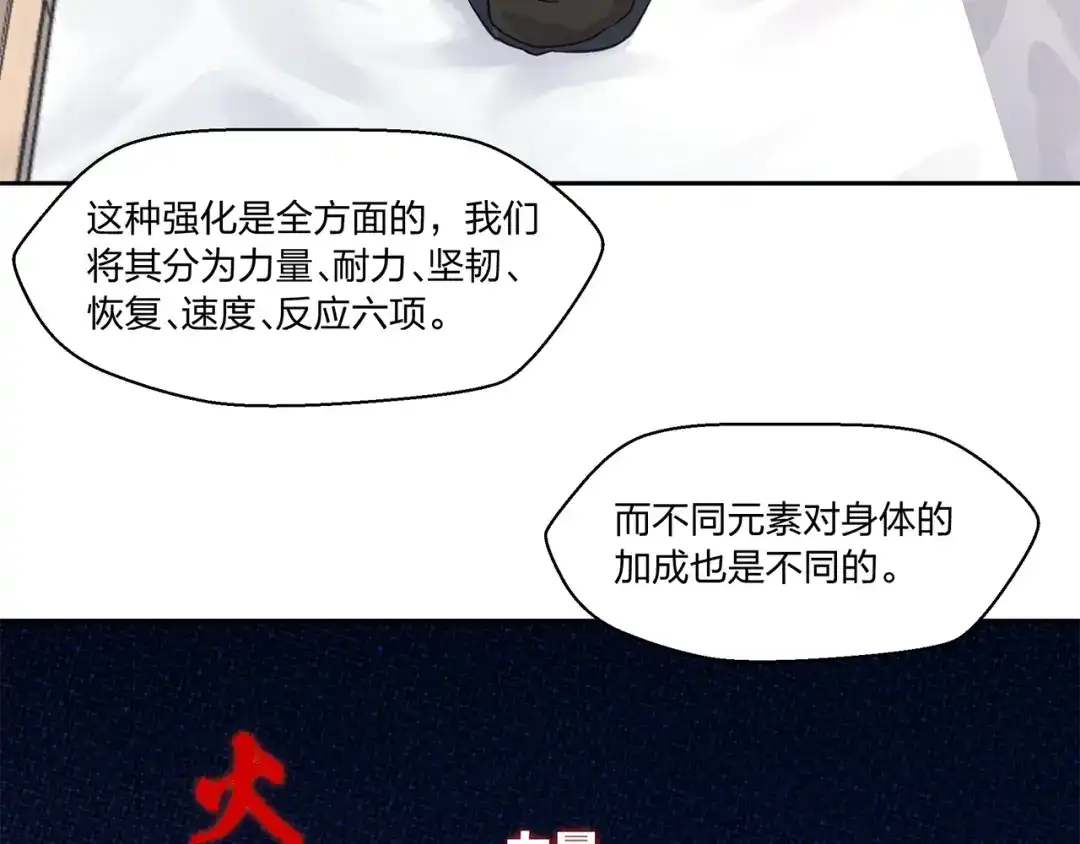 《第四纪元》第10话 我变强了？没秃！ 第117页