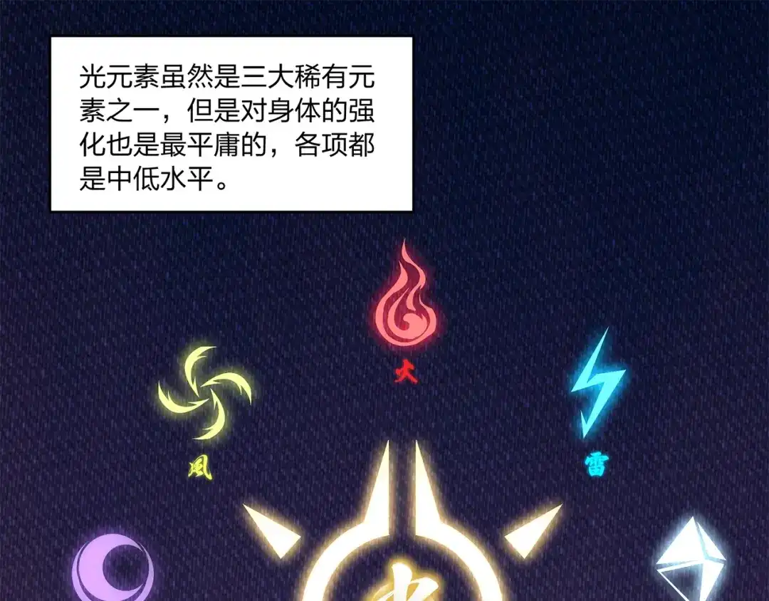 《第四纪元》第11话 怪人上门 第3页