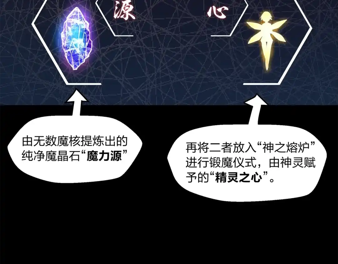 《第四纪元》第8话 有萌妹心疼我 第15页