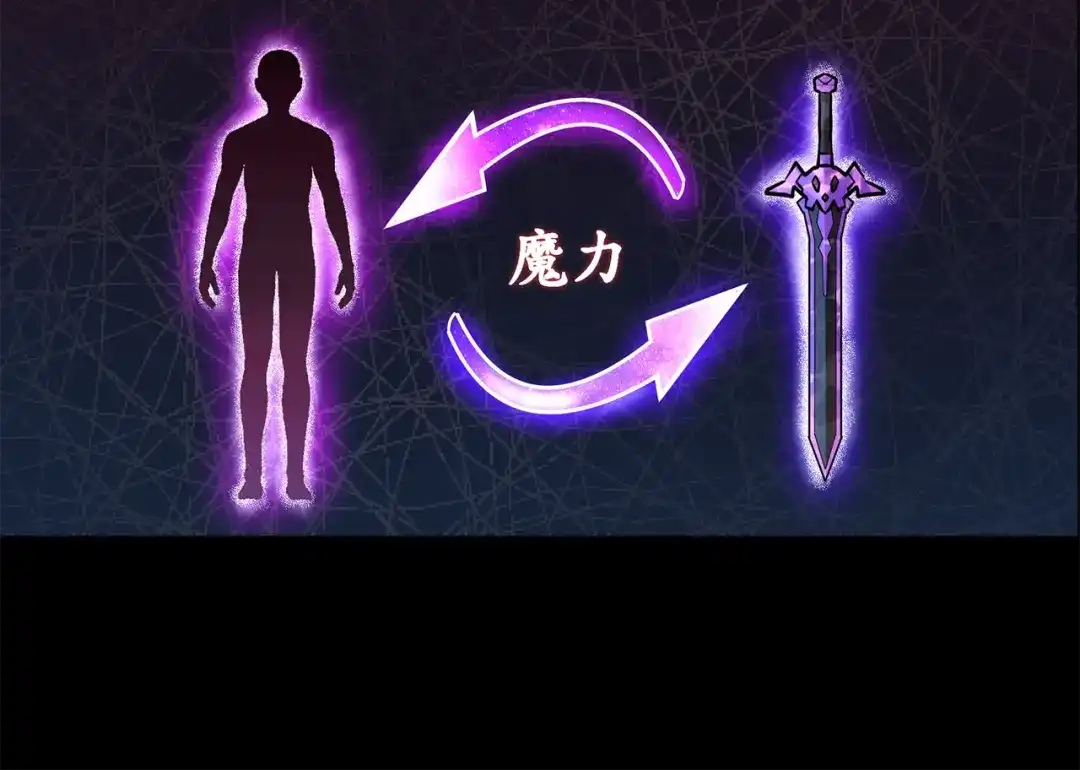 《第四纪元》第8话 有萌妹心疼我 第18页