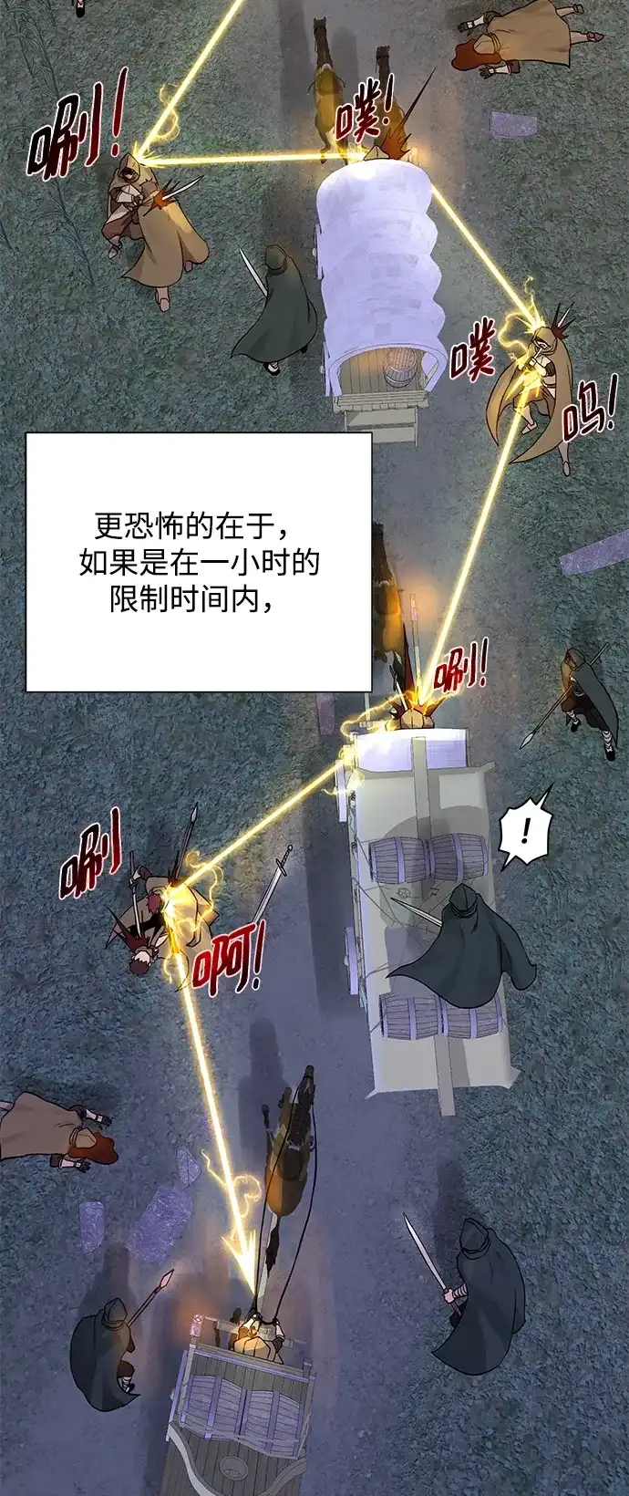 《地下城复仇记》[第58话] 新能力 第57页