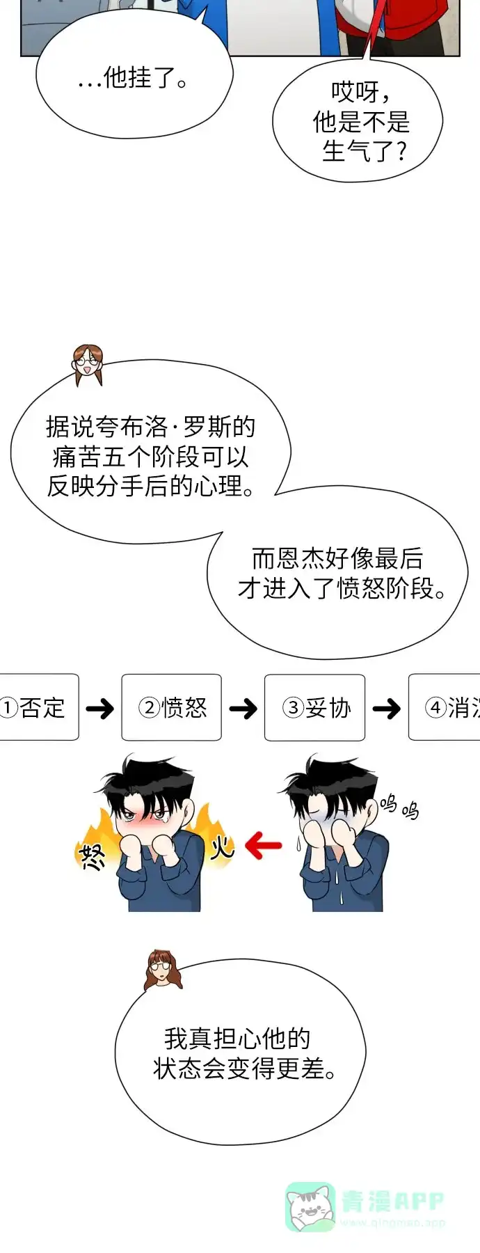 《都幻想到结婚了！》[第73话] 愤怒 第36页