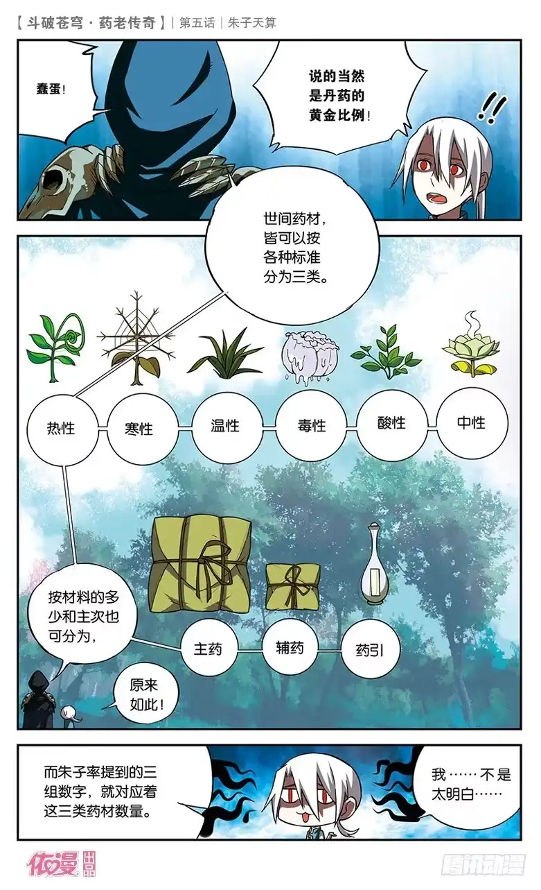 《斗破苍穹·药老传奇》【第五话】朱子天算 第21页