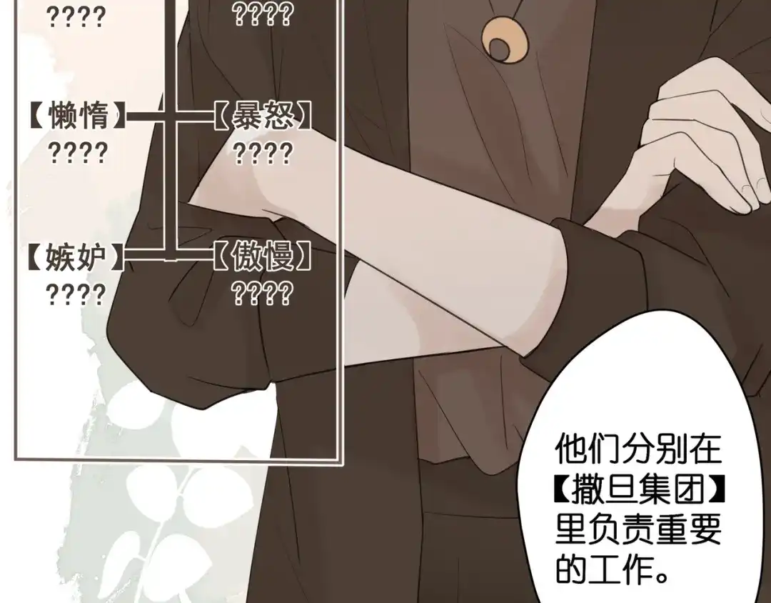 《堕天使 》【8】约会练习 第62页