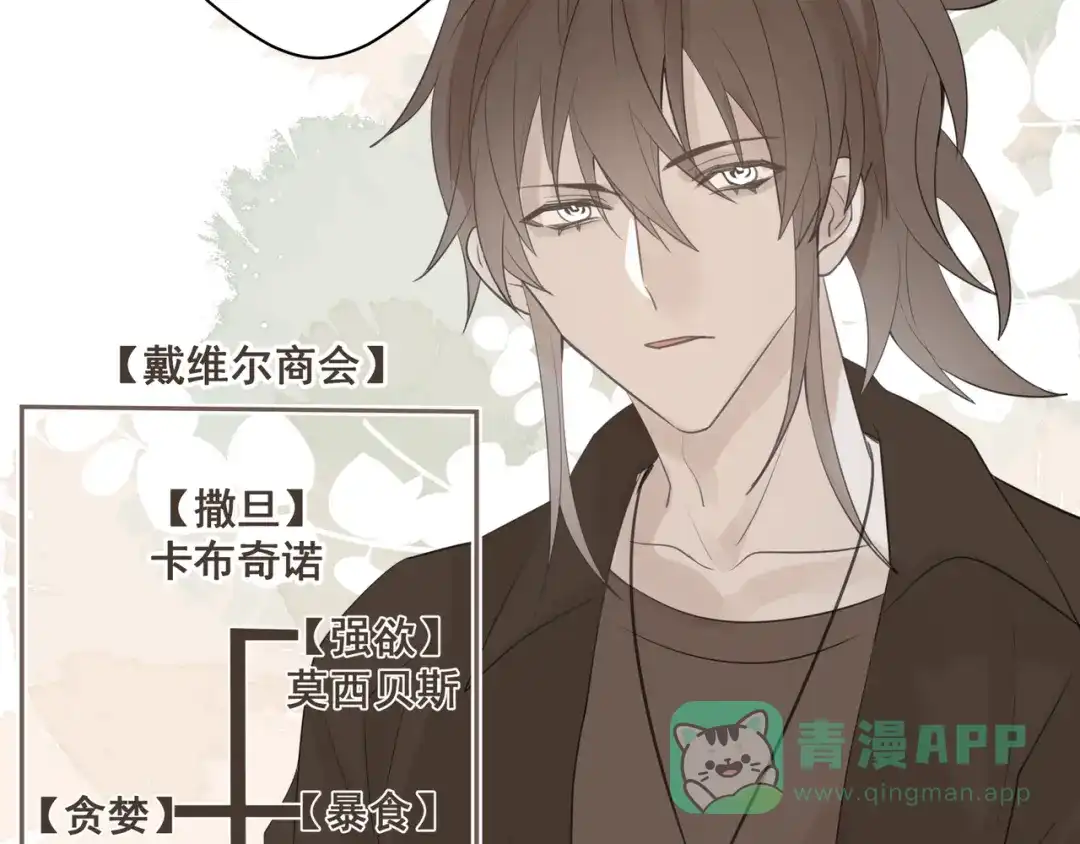 《堕天使 》【8】约会练习 第61页