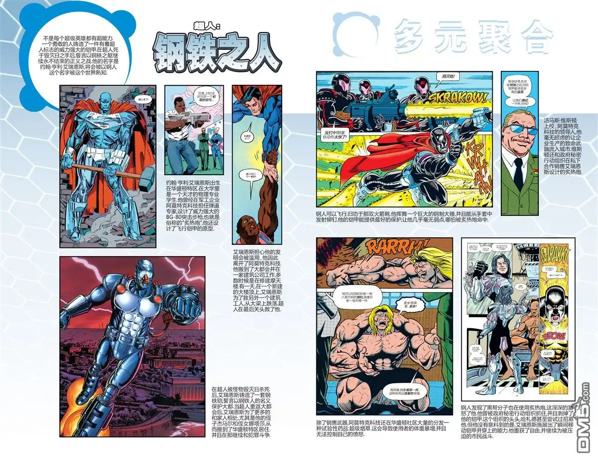 《多元熔汇》超人钢铁之人#01 第24页