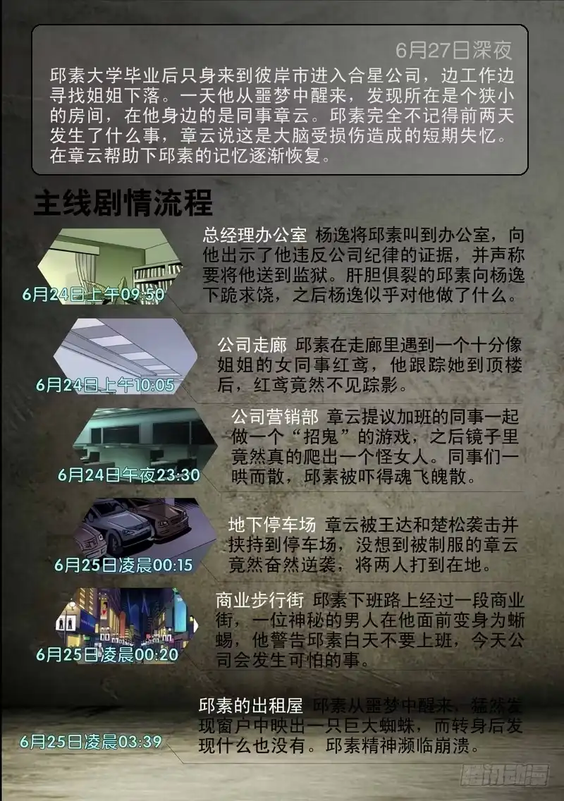 《都市异种》11话 无法入眠 第12页