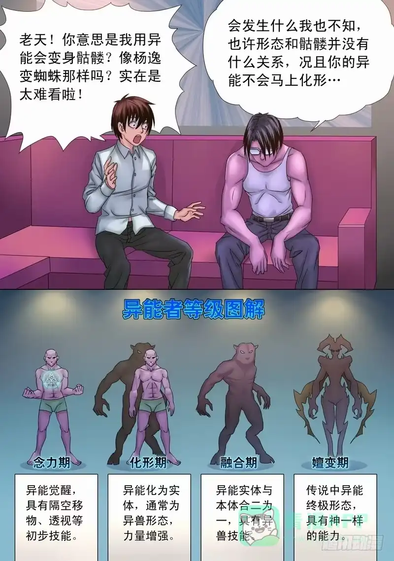 《都市异种》28话 从念力开始 第1页