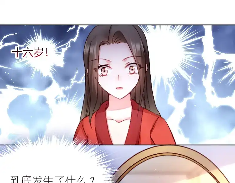 《读心狂妃倾天下》第1话：我楚夕瑶回来了！ 第37页
