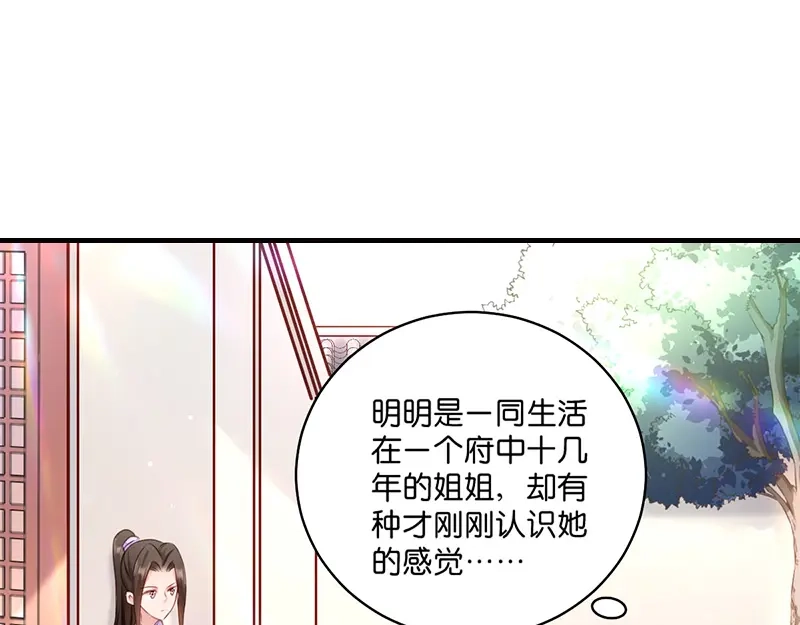 《读心狂妃倾天下》第7话：御林院陪读 第29页