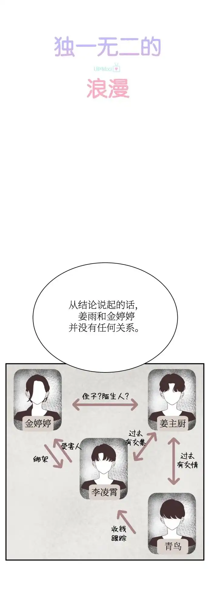 《独一无二的浪漫》第139话 第14页