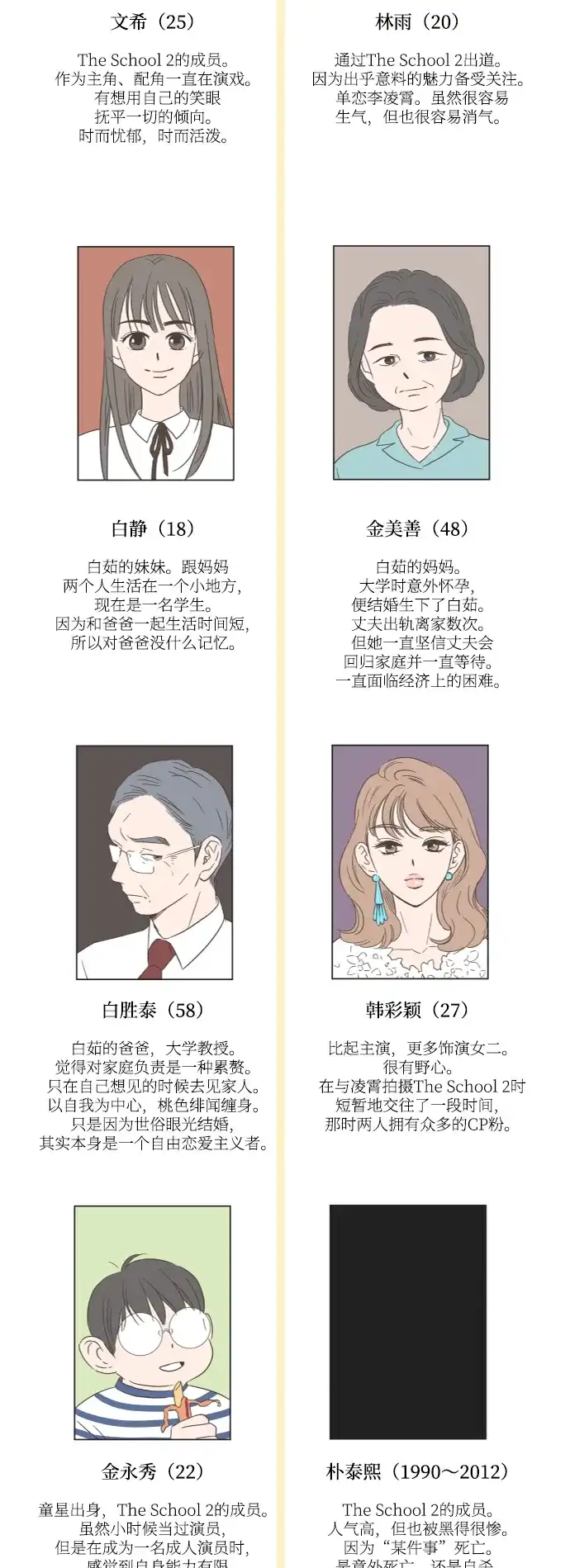 《独一无二的浪漫》后记 第15页