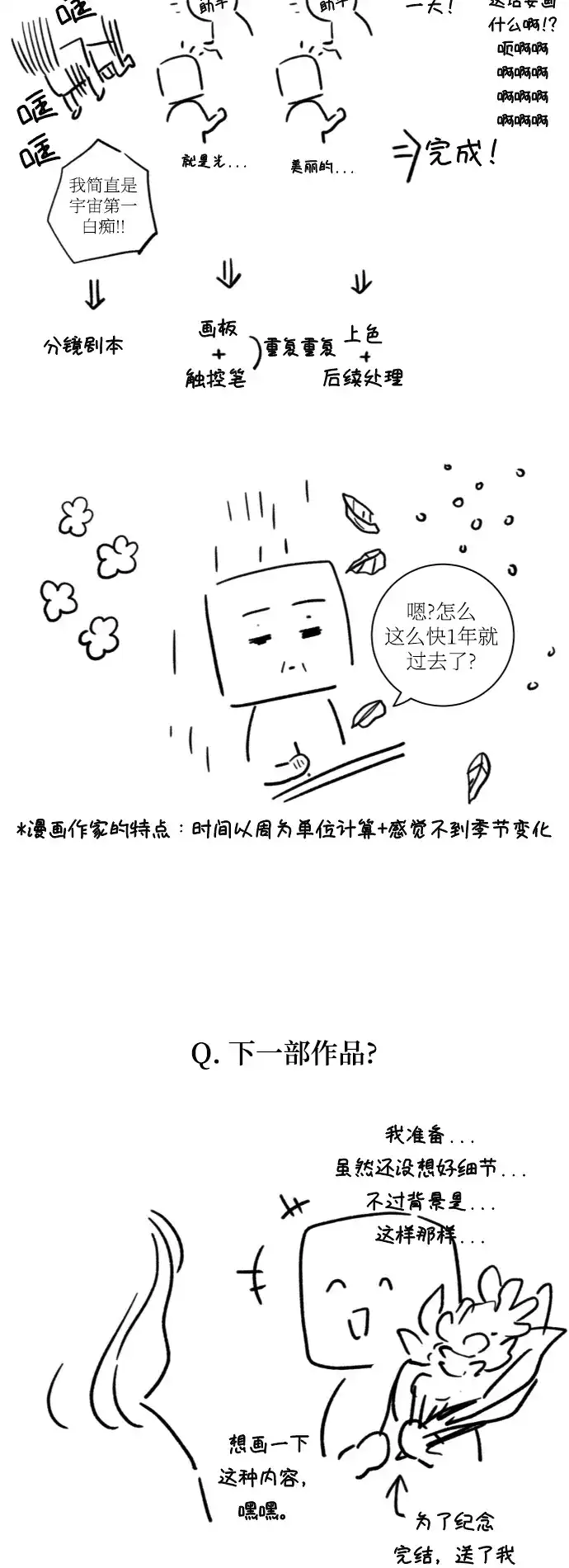 《独一无二的浪漫》后记 第20页