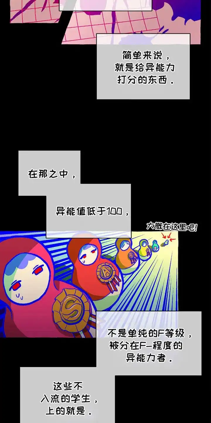 《噩梦旅行》第3话 第2页