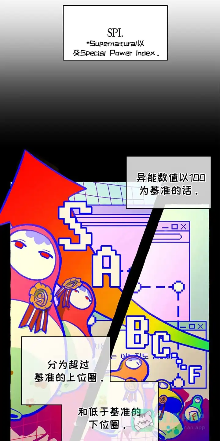 《噩梦旅行》第3话 第1页