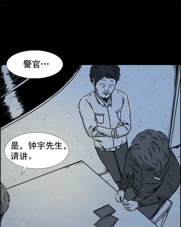 《噩梦之形》第1话 第58页