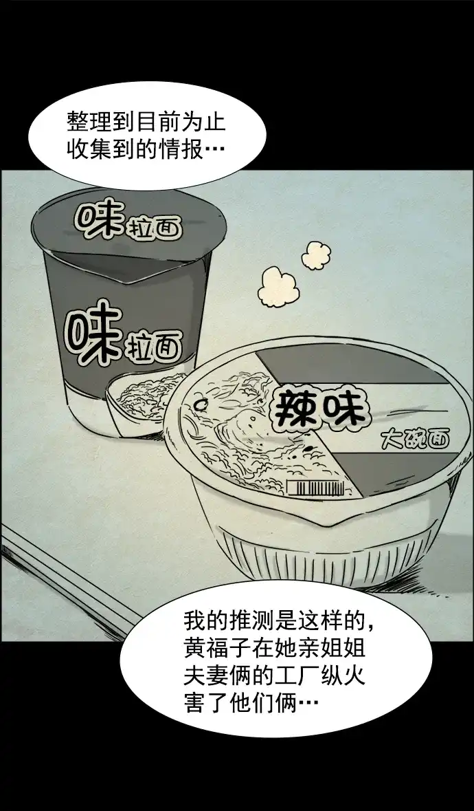 《噩梦之形》第53话 第25页