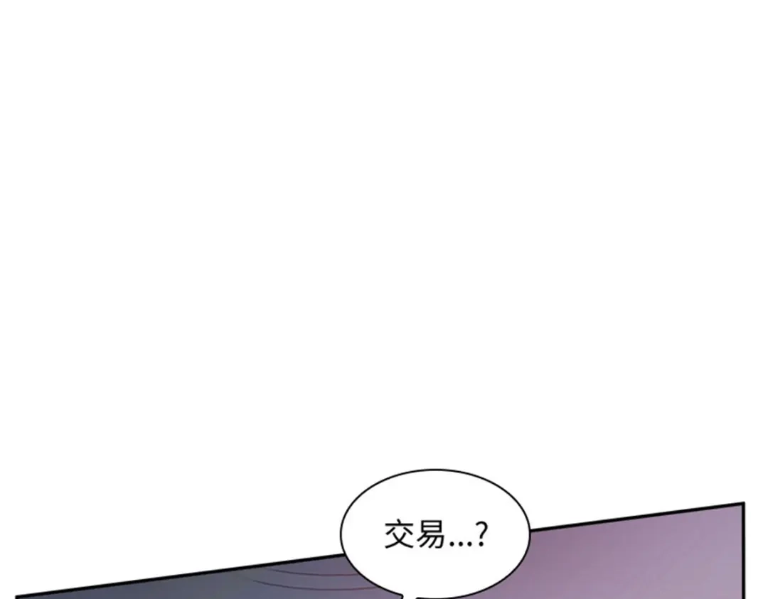 《恶女会改变》第70话 要我帮你么 第78页