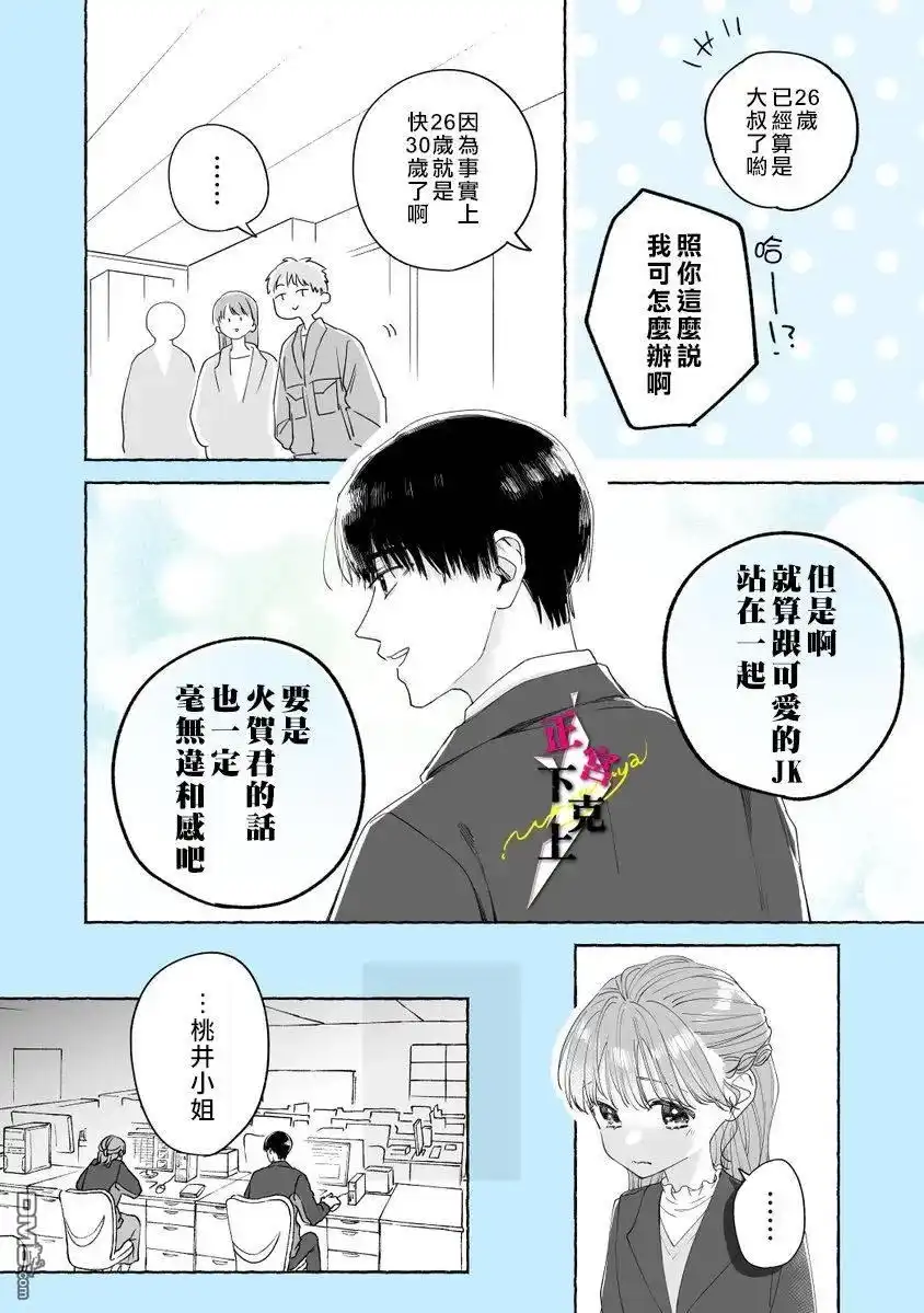 《二十岁与野兽后辈》推特短篇 第2页