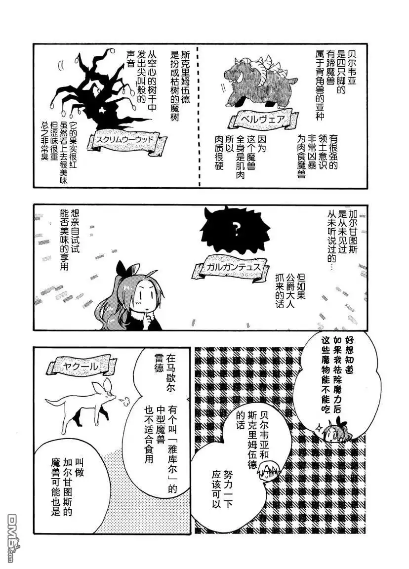 《恶食千金与嗜血公爵~那只魔物，就由我来炫进肚子里~》第10话 第21页