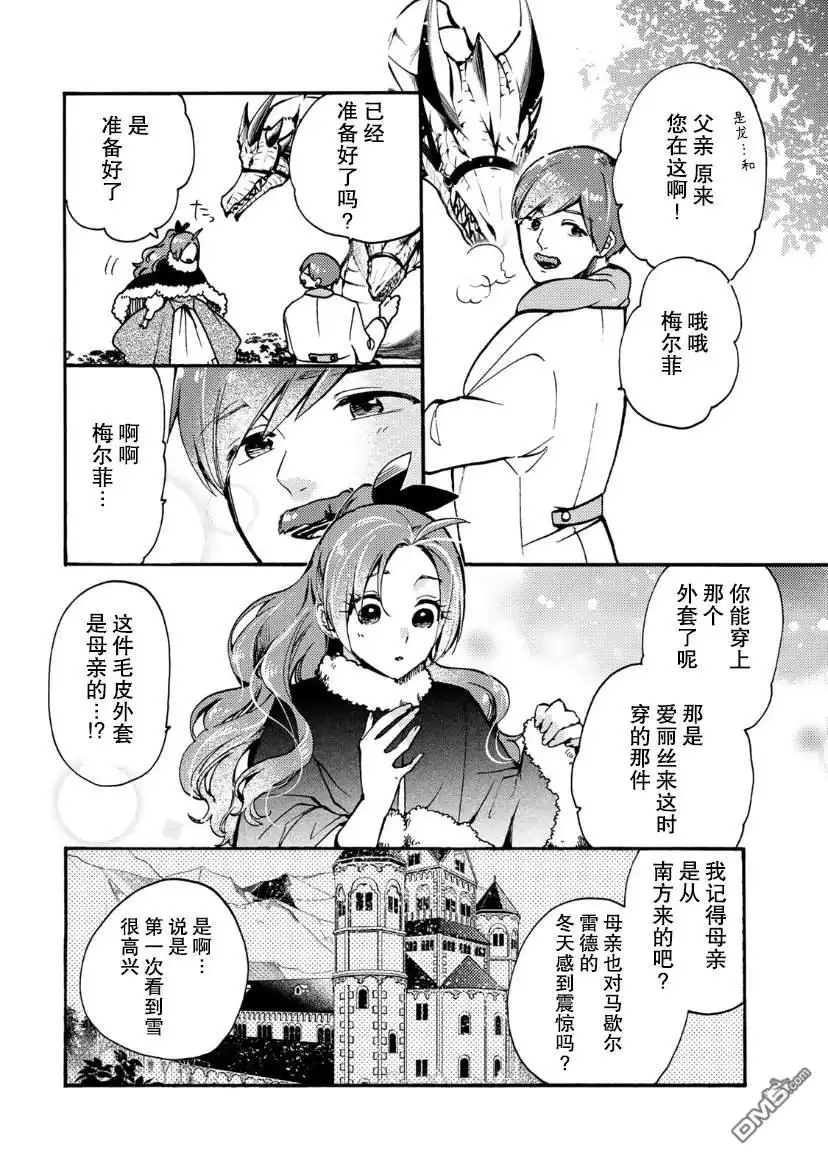 《恶食千金与嗜血公爵~那只魔物，就由我来炫进肚子里~》第9话 第20页