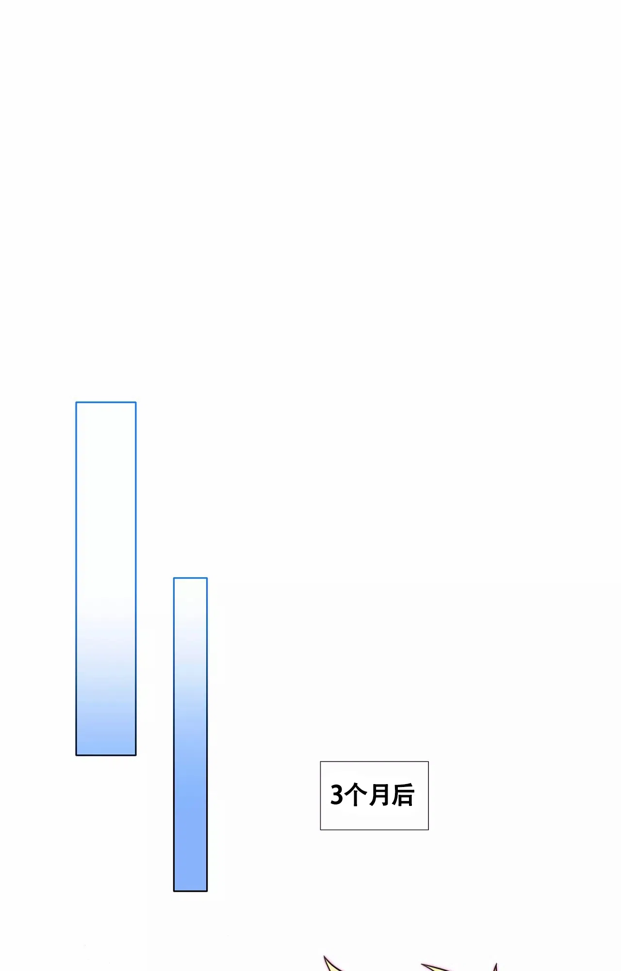 《放不开的手》第95话 第15页