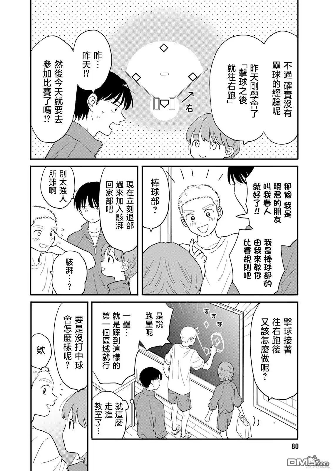 《放学后归宅日常》第4话 第6页