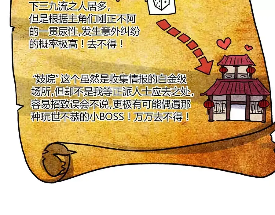 《反派NPC求生史》第33话 第10页