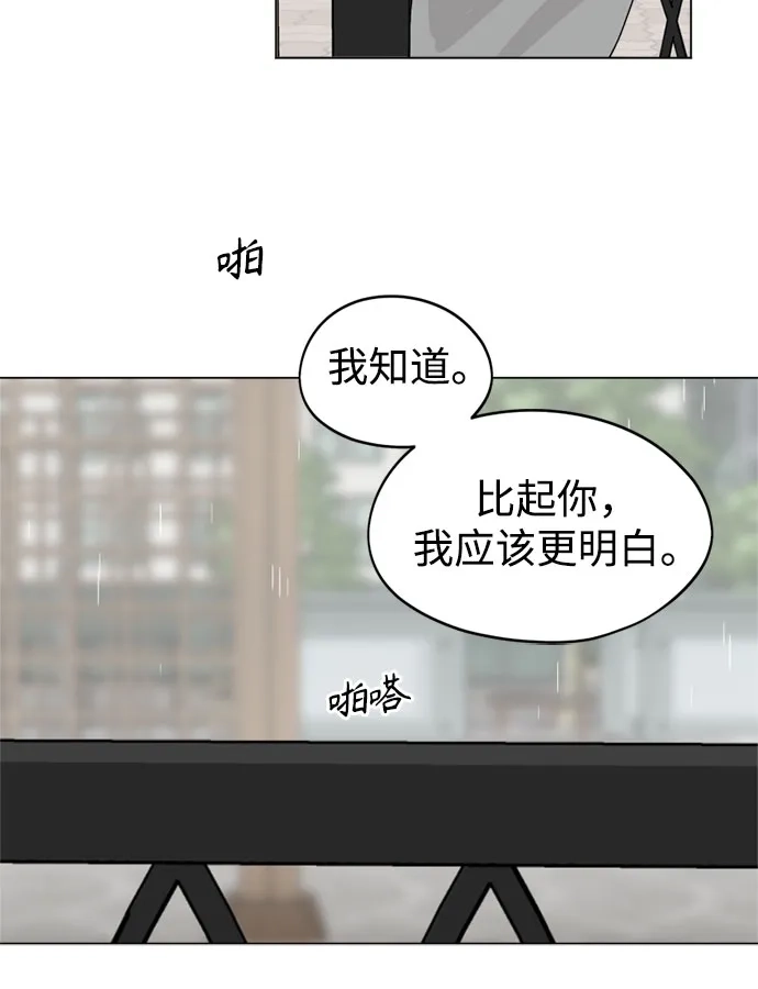 反转练习生 第34话 最糟糕的导师 第25页