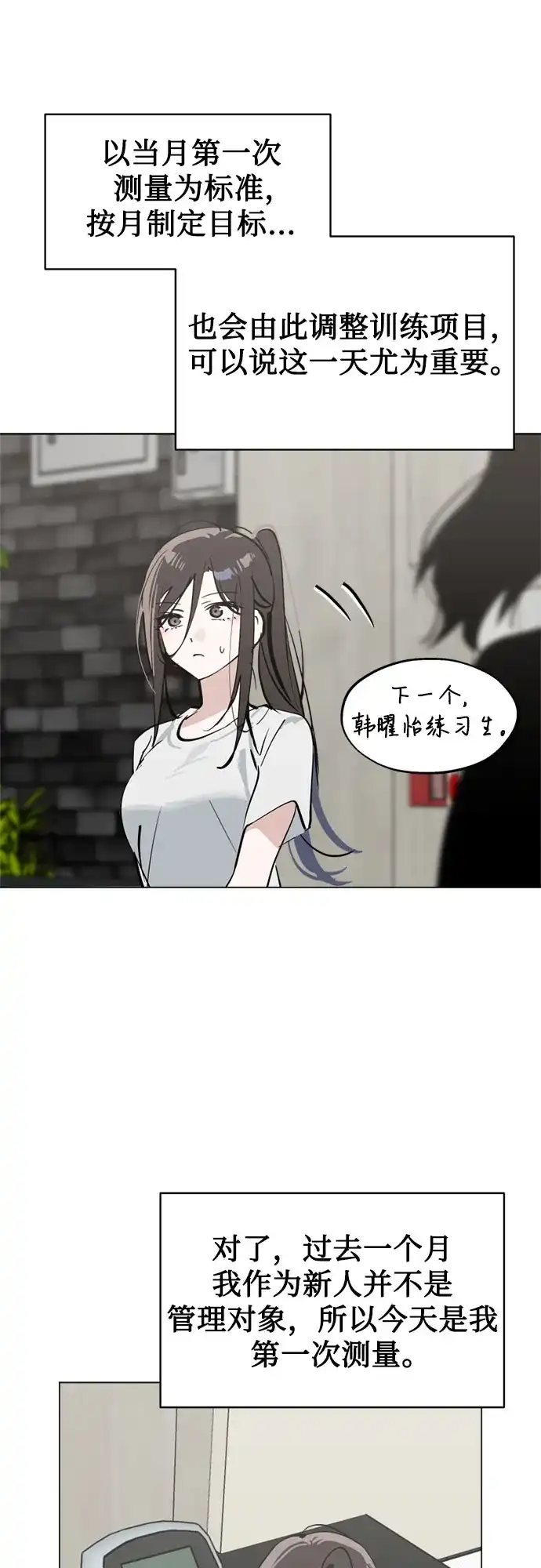 反转练习生 第53话 身体评估 第21页