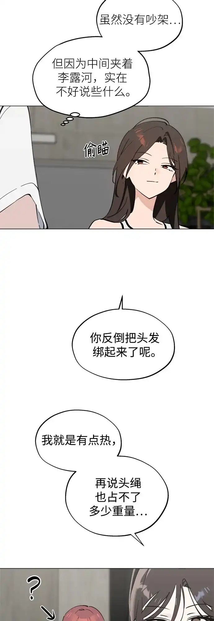 反转练习生 第53话 身体评估 第15页