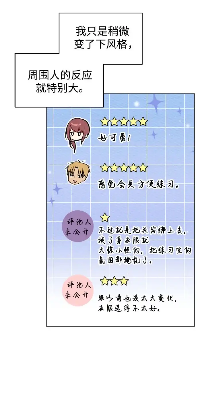 反转练习生 第53话 身体评估 第9页