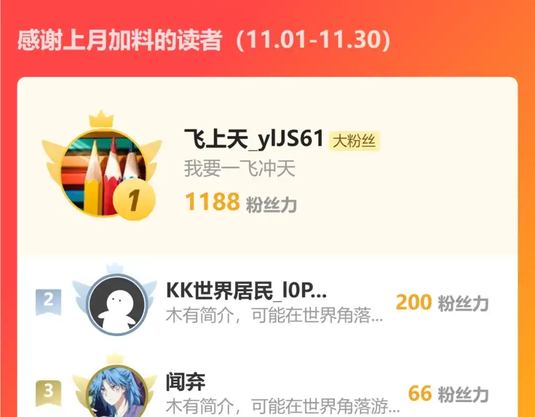 《返祖超进化》第二十一章——绝境 第99页