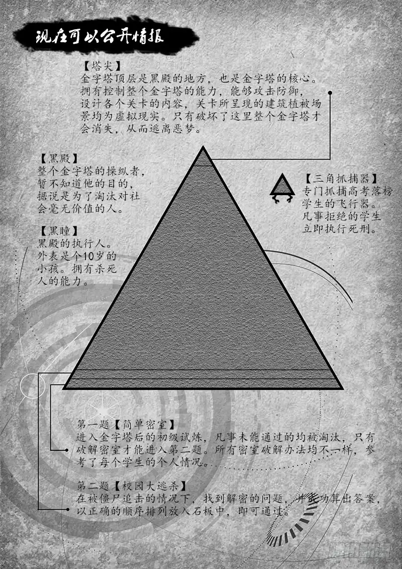 废柴联盟 对峙 下 第13页