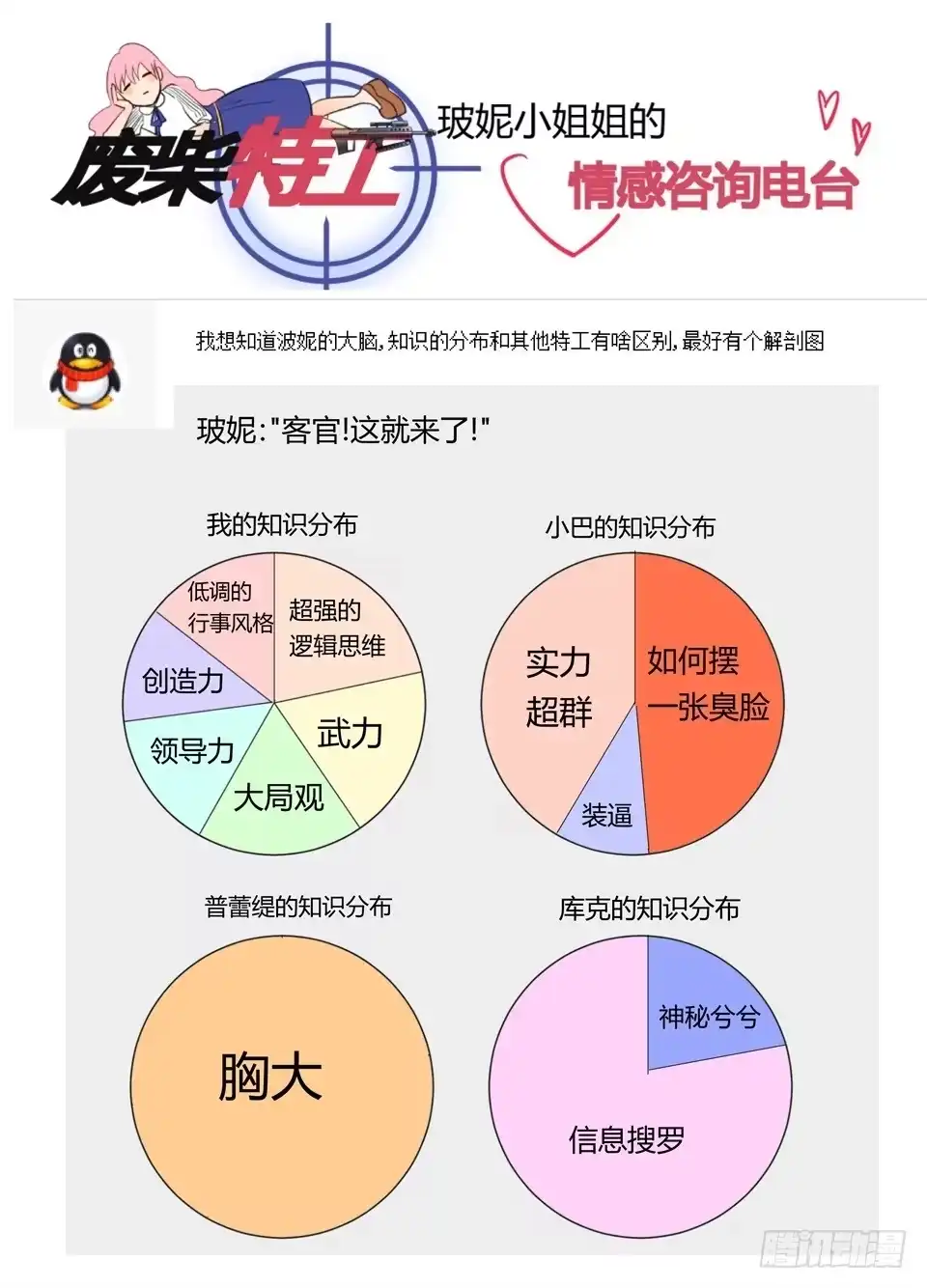 《废柴特工》六十二、天降喜讯（真） 第14页
