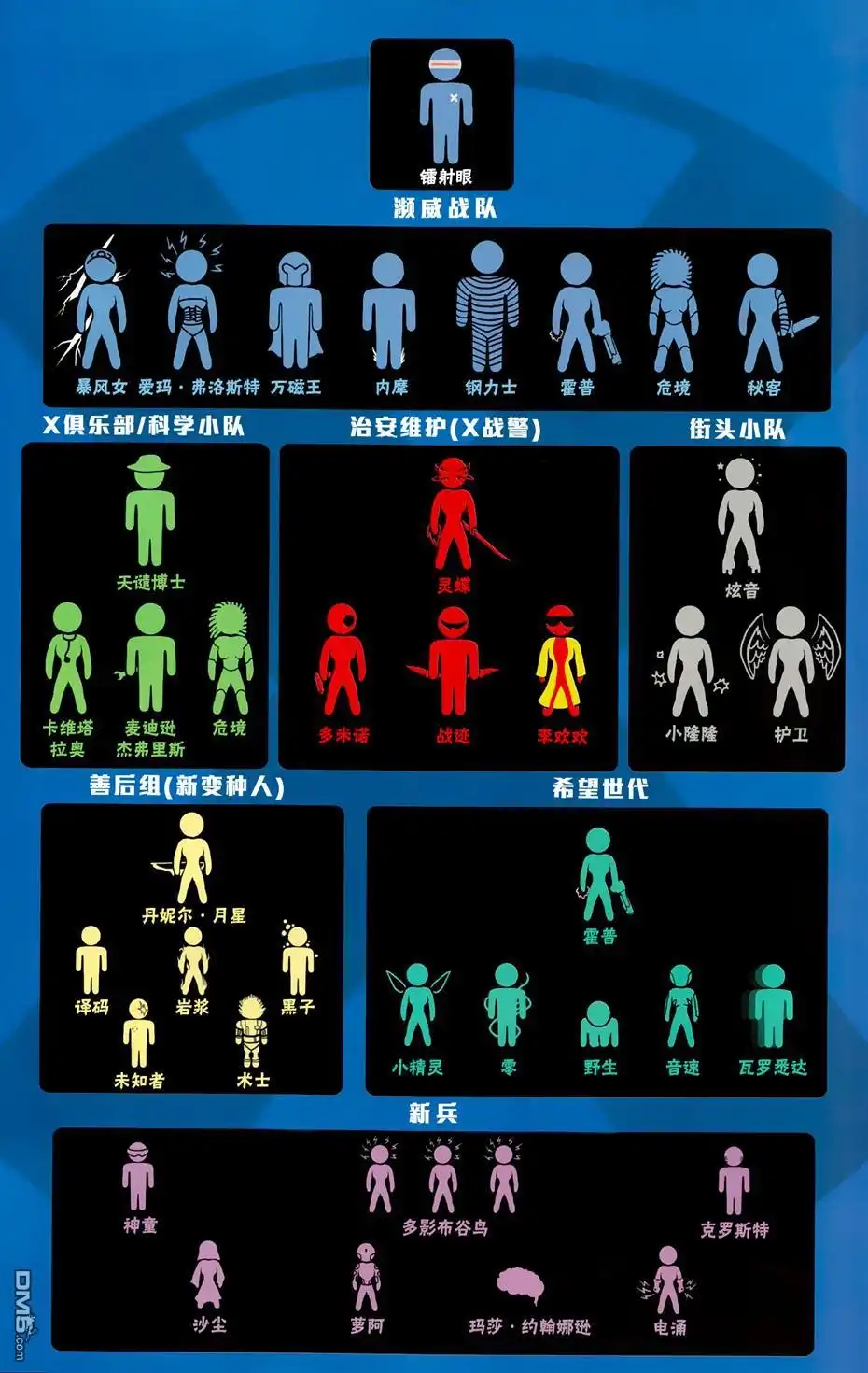 《非凡X战警》第1话 第35页