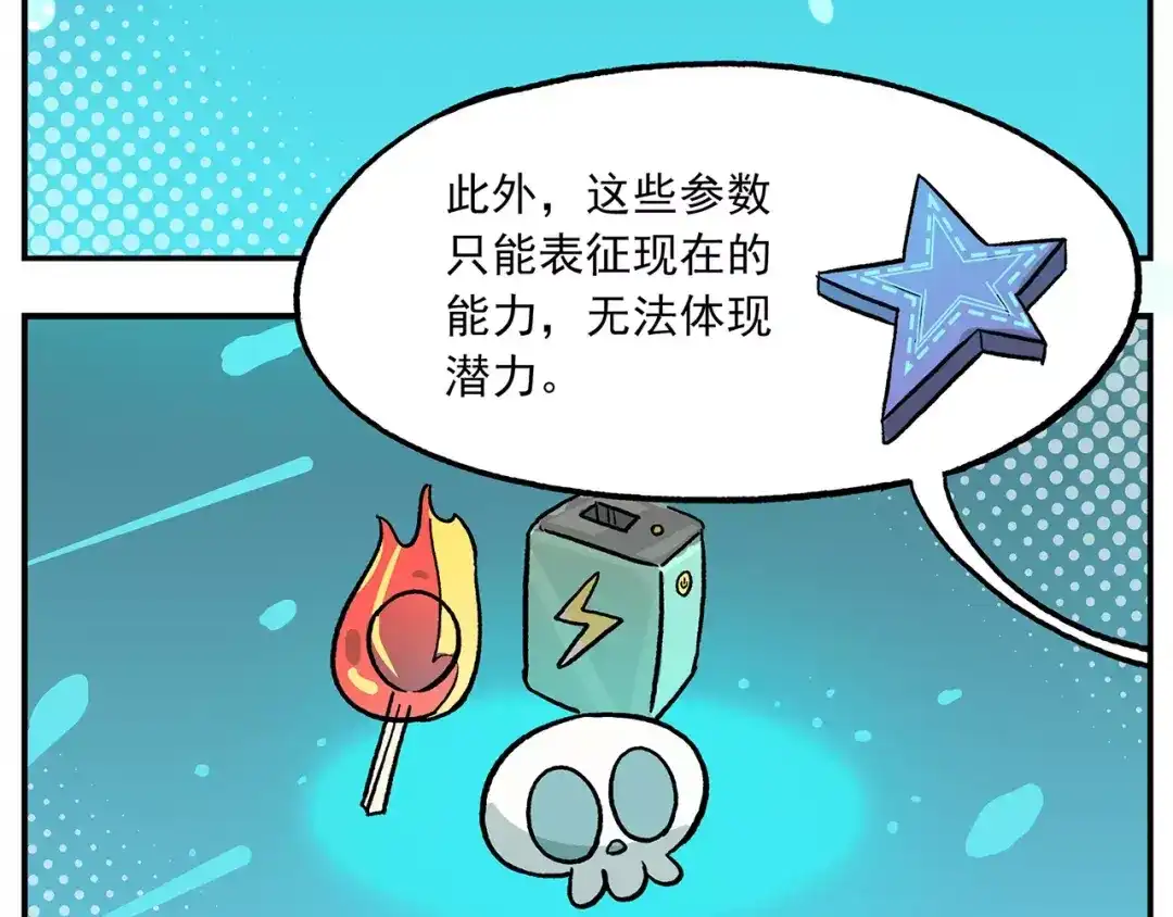 《非人学园》第94话 白日梦迭代计划 第13页
