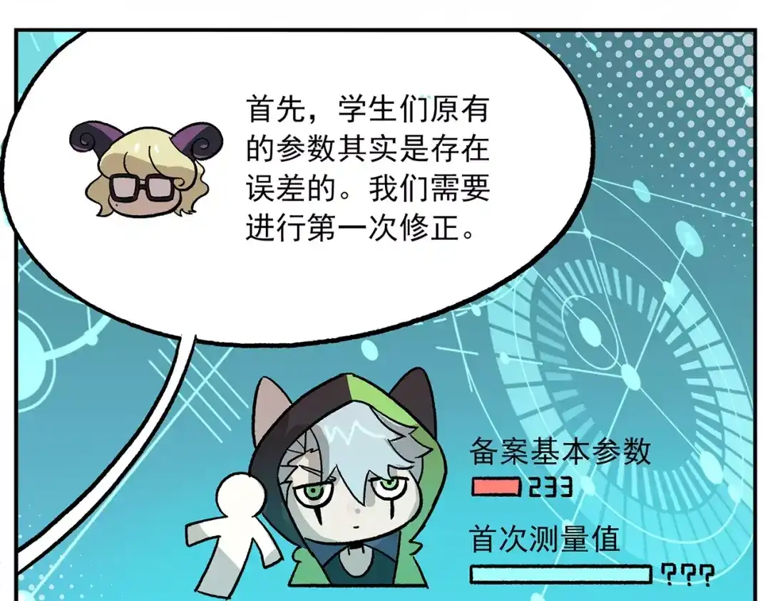 《非人学园》第94话 白日梦迭代计划 第12页