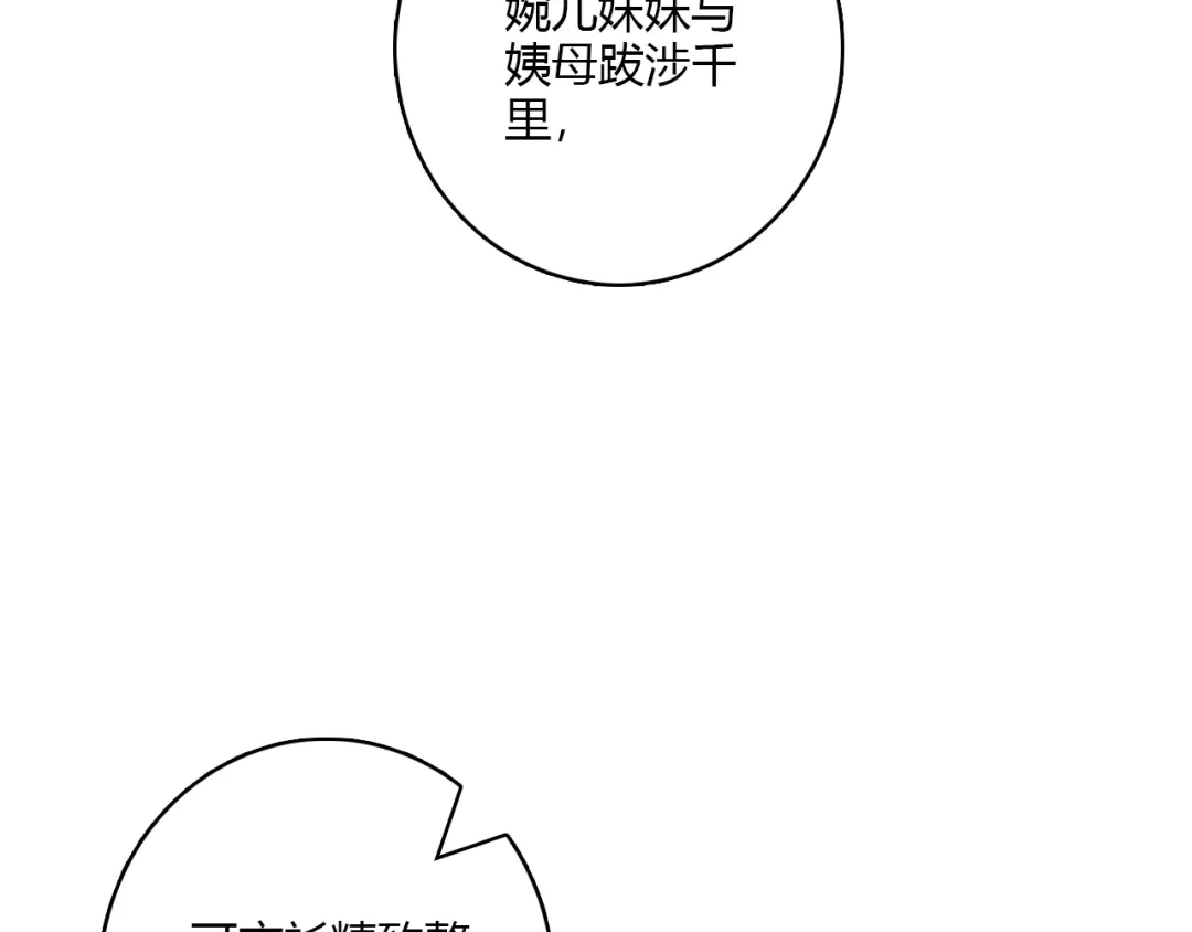 《《妃为九卿》-神医小娇妃》第6话 下马威 第31页