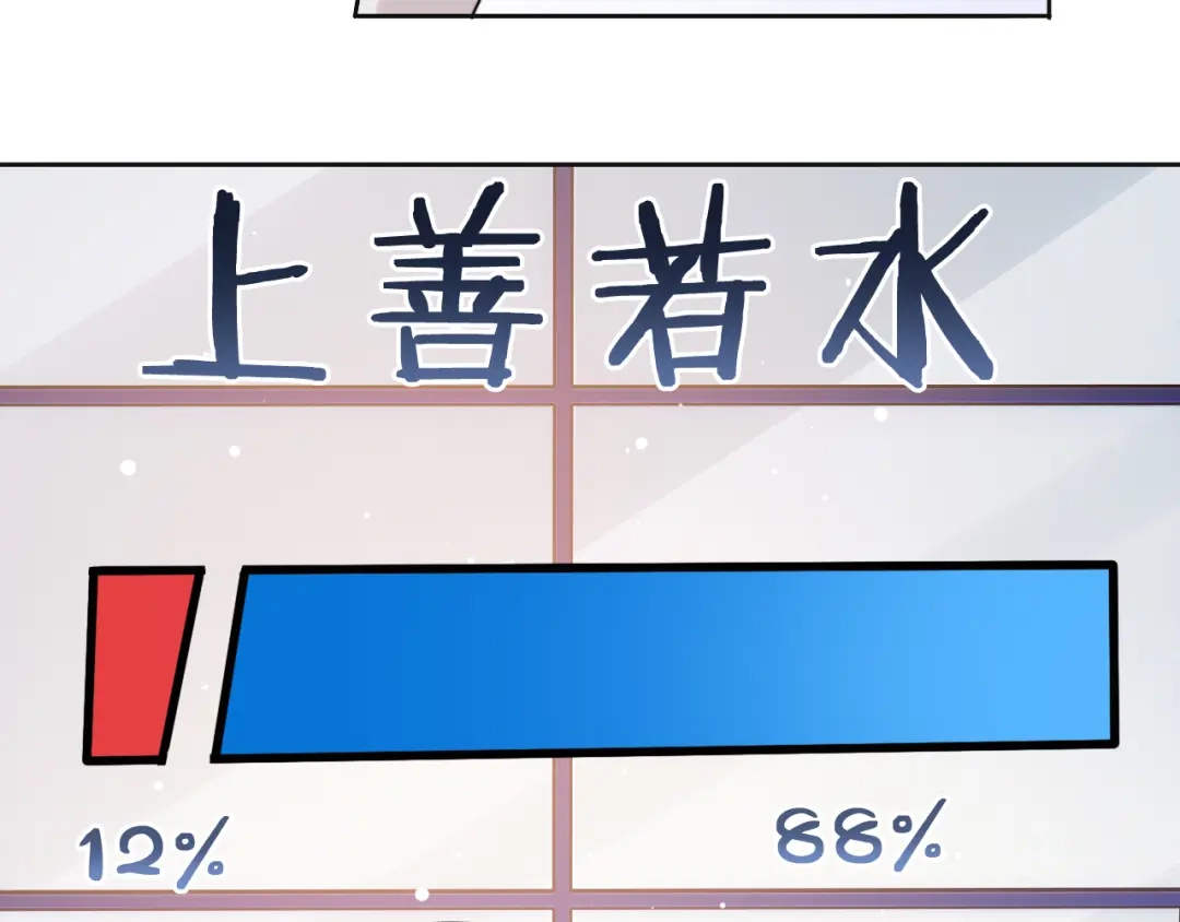 《粉黛》第53话 赢了？ 第27页