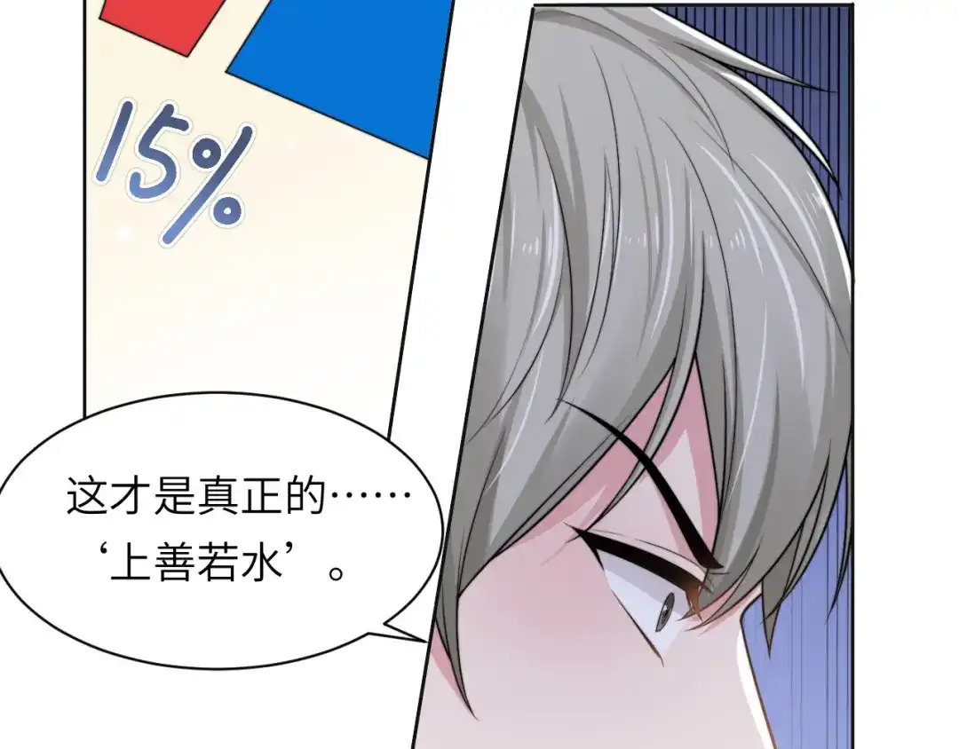 《粉黛》第53话 赢了？ 第25页